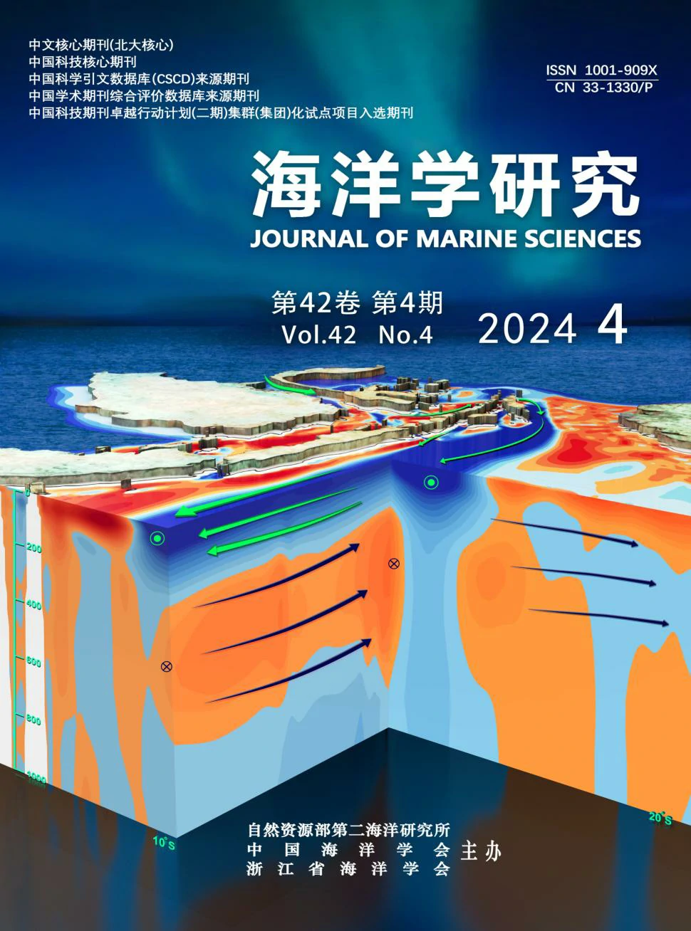 期刊创刊号 期刊作品