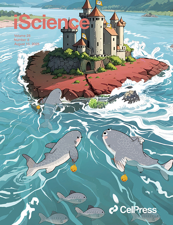 Cell期刊 期刊作品